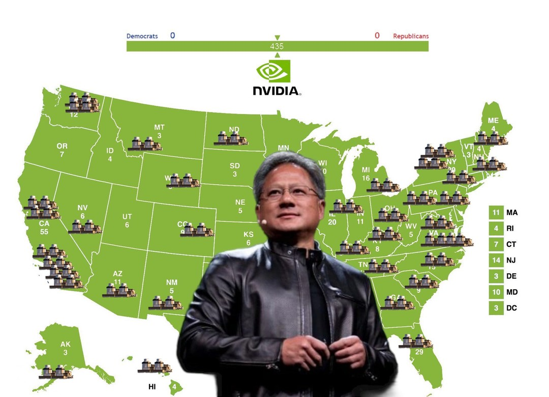 Nvidia winning meme